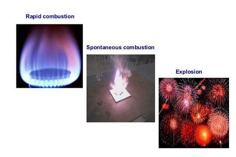 Spontaneous Combustion: Causes, Prevention & Examples