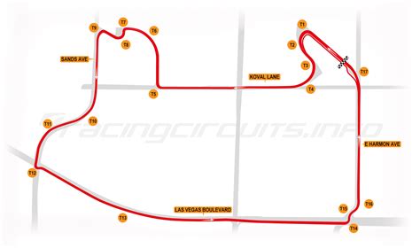 Las Vegas Strip Street Circuit - RacingCircuits.info