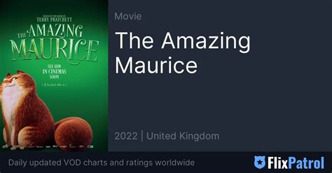 The Amazing Maurice • FlixPatrol