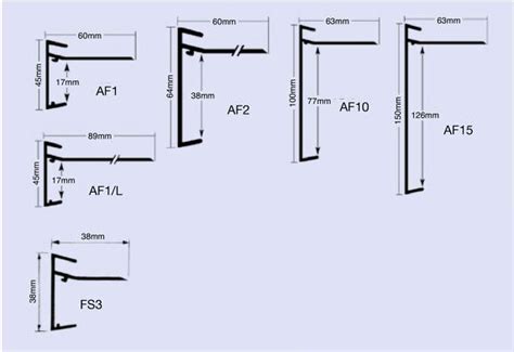 Aluminium Roof Edge Trim - Metal Flat Roof Edge Trim - Areco