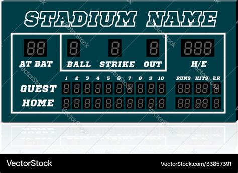 Electronic baseball scoreboard with blank home Vector Image