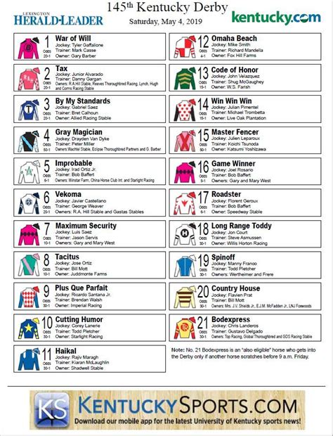 Kentucky Derby 2023 Printable List