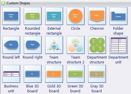 Bengawan Solo: organizational chart template free