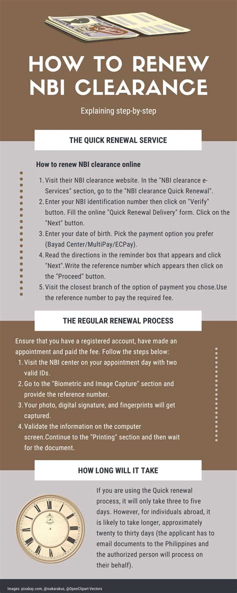 NBI clearance renewal in 2021: online application and requirements - KAMI.COM.PH