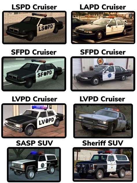 GTA:SA Police Vehicles versus their Real Life counterparts. (Side By ...