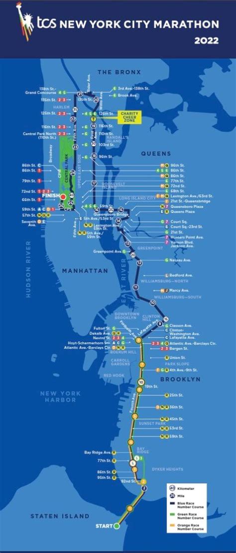 2022 New York City Marathon preview, schedule, map, more | amNewYork