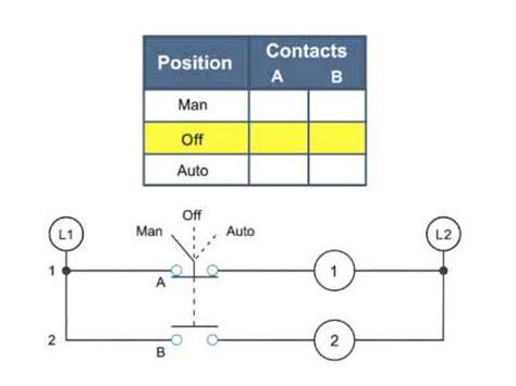 3 Way Selector Switch Symbol