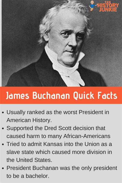 President James Buchanan Facts and Accomplishments - The History Junkie