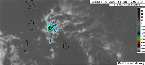 6:00 pm Weather Report - St. Lucia News Now