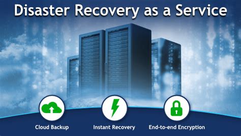 Disaster Recovery as a Service (DRaaS) using BDRSuite