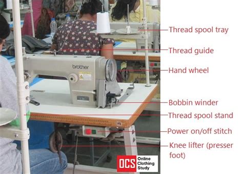 Different Parts of a Sewing Machine (with Pictures)