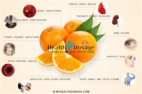 Can You Eat Orange Peels Or Skin - Learn Health Benefit