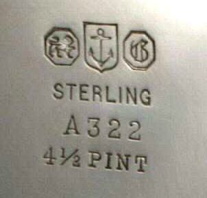 American sterling silver marks: marks and hallmarks of US makers: Gi-Gz ...