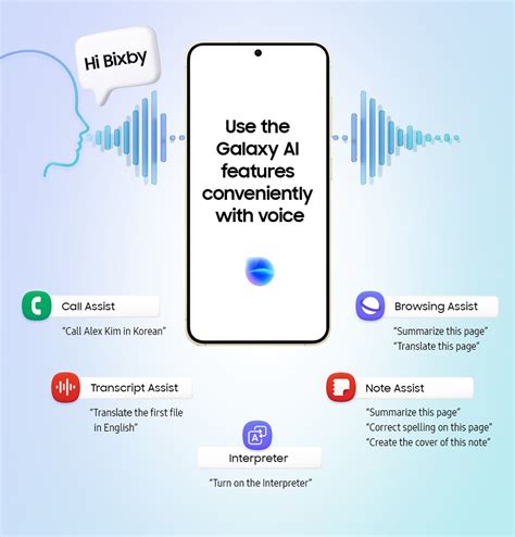 Bixby Enables Users to Launch Key Galaxy AI Features – Samsung Global ...