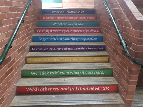 Stairs - Signs by Signpac