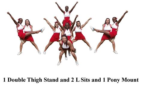 Beginning Cheerleading Stunts - Where Should You Get Started? - Cheerleading Info Center