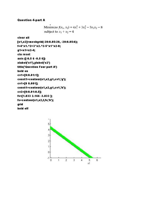 Osama Assignment | PDF