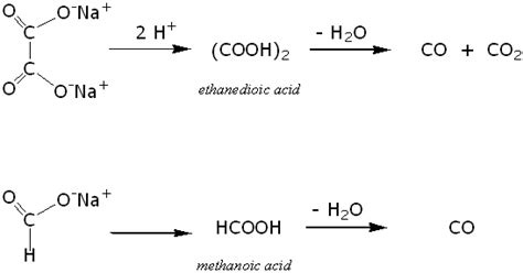 Sulfuric acid H2SO4