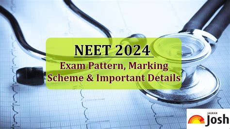 NEET 2024 Exam Pattern