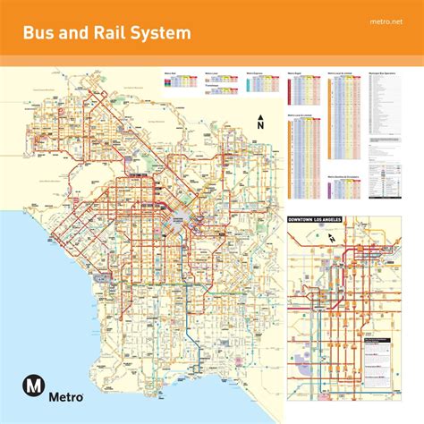 La Transit Map