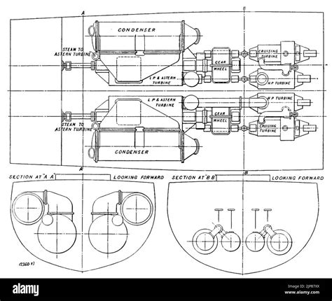 Twin screw turbine Cut Out Stock Images & Pictures - Alamy