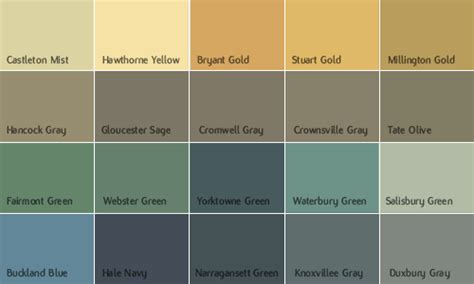 Kelly Moore Exterior Paint Color Chart