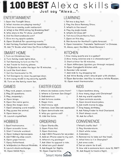 Printable List of Alexa Commands That are Adaptable | Tristan Website