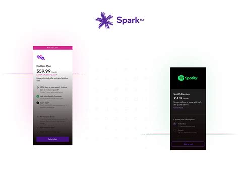 Spark: Design System on Behance