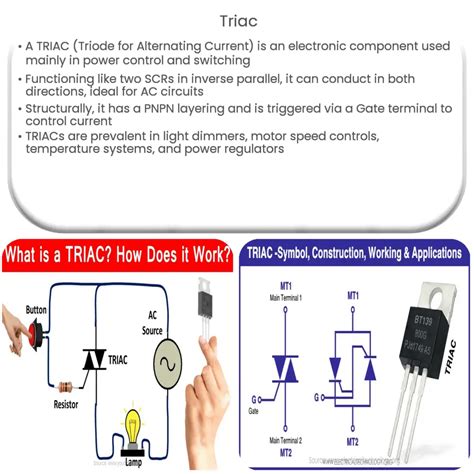 Triac | How it works, Application & Advantages