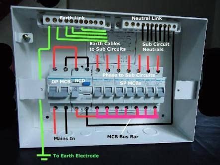 Connection Diagram Of Switch Board - Wiring Diagram