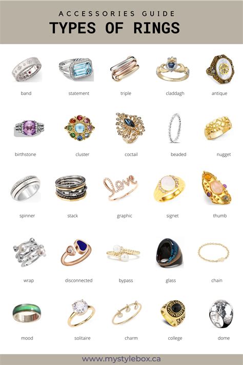 Rings: Types, Settings, Symbols, Choosing & Stacking Tips