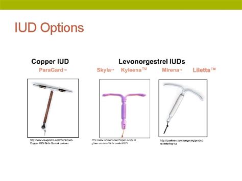 LONG ACTING REVERSIBLE CONTRACEPTIVES The Basics Objectives Explain