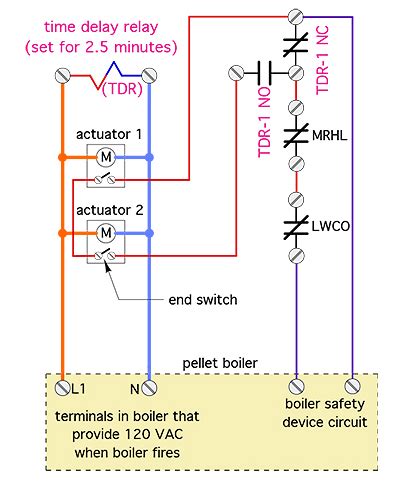 Wiring Diagram Motorized Fire Damper - 4K Wallpapers Review