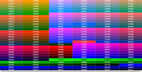 Bảng Màu, Code màu mã màu HTML, CSS, RGB, CMYK Mới Nhất