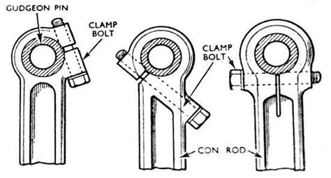 Gudgeon Pin - Piston Pin - Wrist Pin - glue-it.com