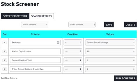 Best Stock Screeners for Canadian | Find Dividend Stocks