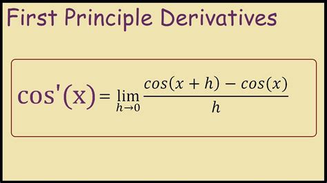 Differentiation Of Cos Cube X / What Is The Derivative Of Cos 3 X ...