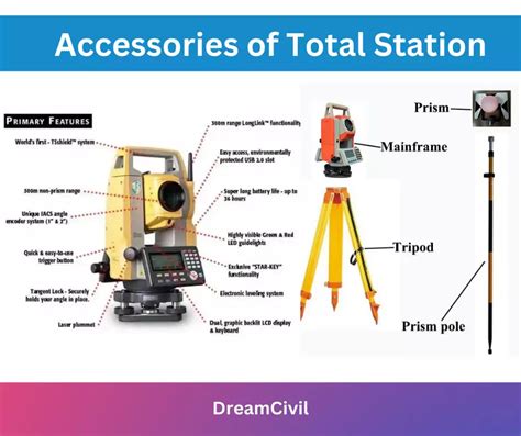 Accessories of Total Station in Surveying - Dream Civil