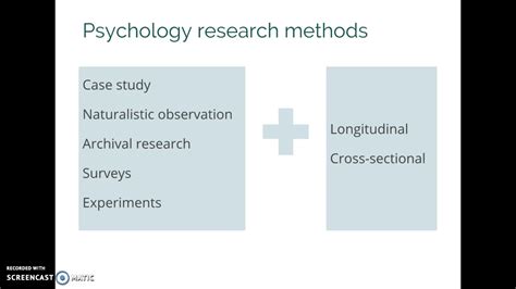 Describe the Different Research Methods Used by Psychologists