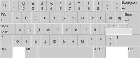 Bulgarian Phonetic Keyboard Layout - Digital.bg