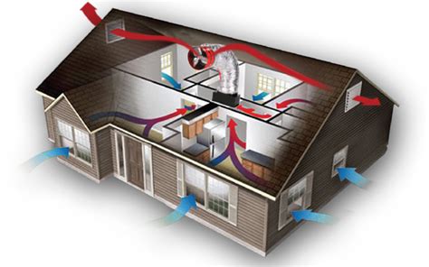 Whole House Fan Benefits // Maki Heating & AIr Conditioning