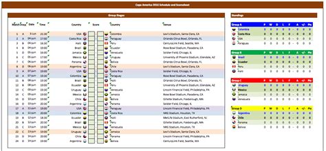 Copa America Schedule and Office Pool » ExcelTemplate.net