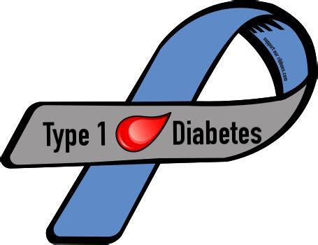 Today Is World Diabetes Day So We Share A Day in the Life of a Mom with a Diabetic Daughter ...