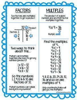 Factors and Multiples Anchor Chart | Learning math, Math intervention, Math methods