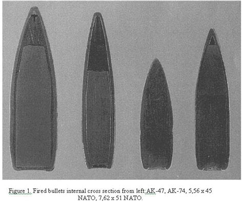 Military rifle bullet wound patterns | Sri Lanka Guardian