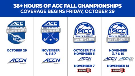 ACC Network Set for Extensive Coverage of ACC Fall Championships ...