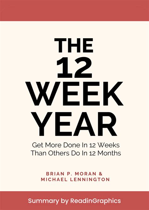 Download The 12 Week Year summary