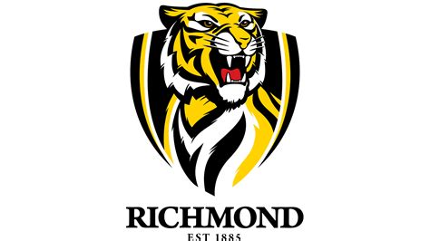 Richmond Football Club | National Storage Australia