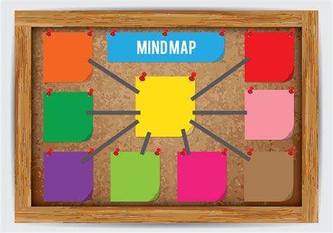 Mind Map Clip Art