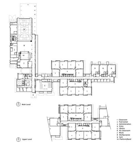 Elementary schools, Elementary school architecture, School floor plan